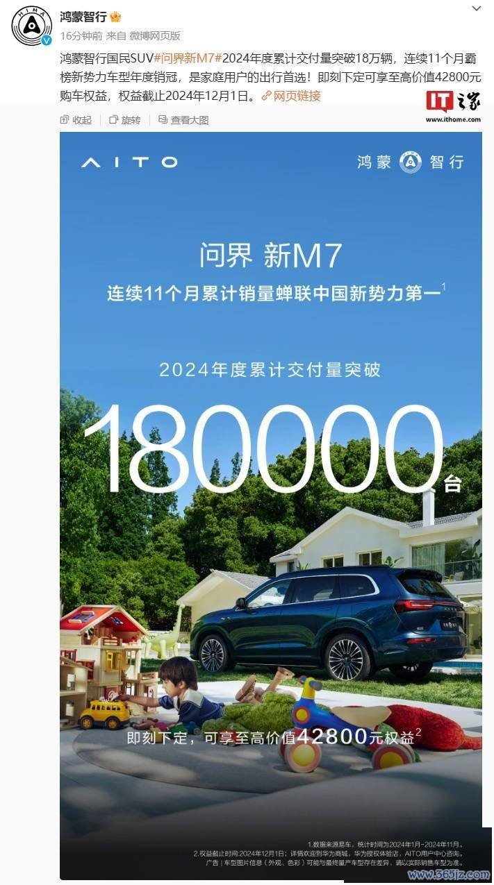 鸿蒙智行：问界新 M7 汽车 2024 年度累计录用量冲破 18 万辆