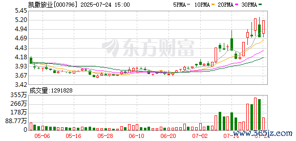 K图 000796_0